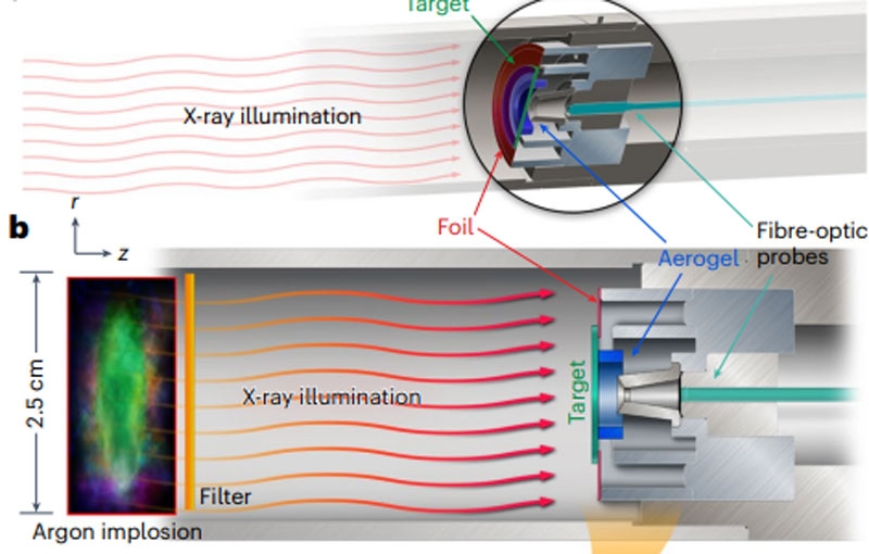 Ядерный взрыв может защитить Землю от астероида Судного дня, доказал новый эксперимент