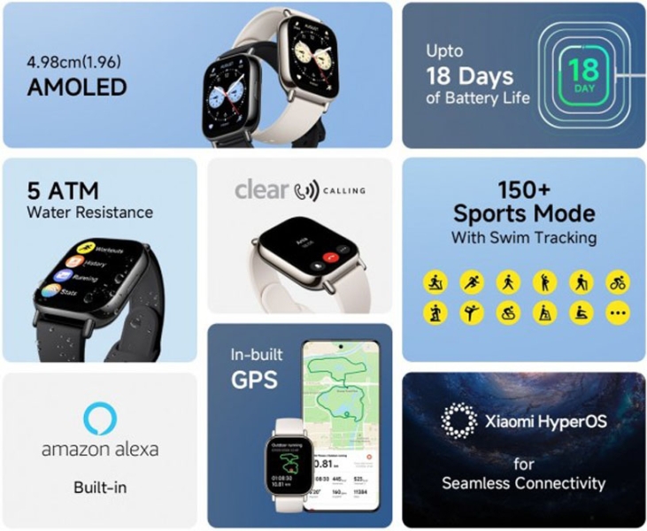 Xiaomi представила смарт-часы Redmi Watch 5 Lite с автономностью на 18 дней и ценой $50