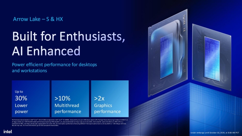 Intel мельком показала чипы Core Ultra 200H и 200HX для мощных игровых ноутбуков нового поколения &mdash; они выйдут только в 2025 году