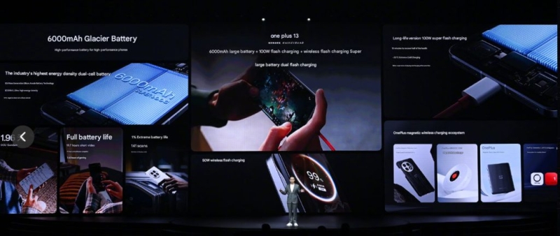 Представлен OnePlus 13 — большой флагман со Snapdragon 8 Elite, тремя 50-Мп камерами и ёмкой батареей за $630