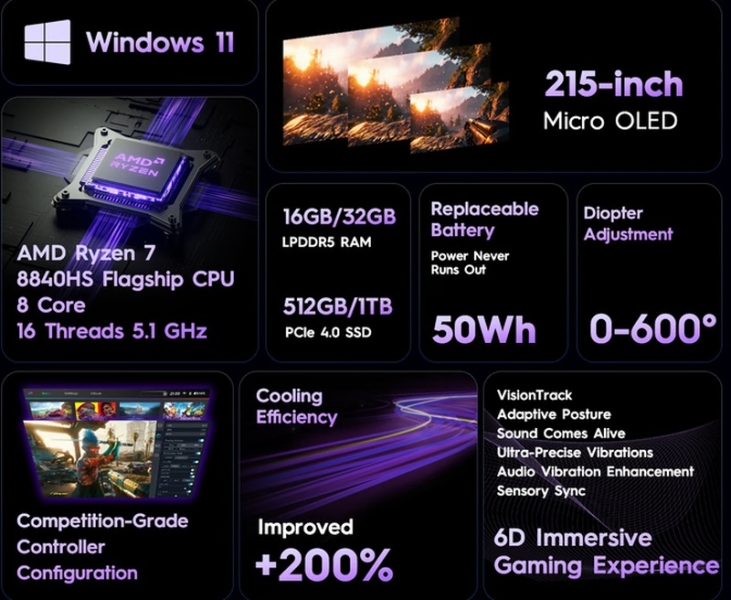 Tecno готовит к выпуску портативную консоль Pocket Go с 215-дюймовым дисплеем за&nbsp;$899