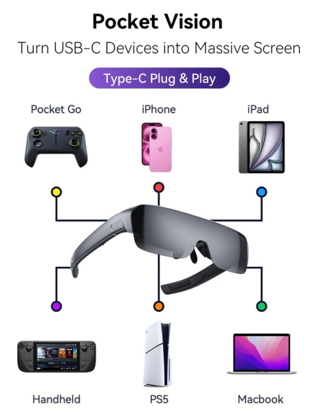 Tecno готовит к выпуску портативную консоль Pocket Go с 215-дюймовым дисплеем за&nbsp;$899