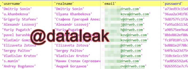 Выяснилось, кто взломал серверы &laquo;Доктор Веб&raquo; &mdash; хакеры DumpForums завили о похищении 10 Тбайт информации