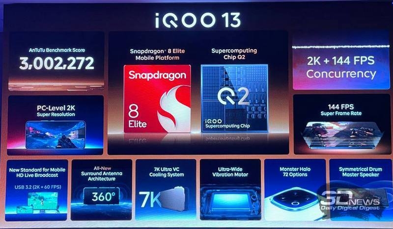 Флагманский смартфон&nbsp;iQOO 13 официально выйдет в России в эксклюзивной версии