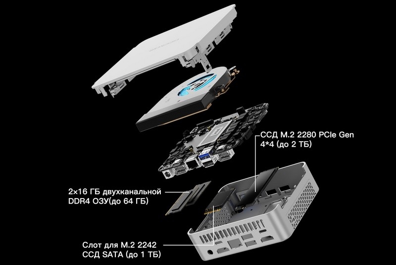 GEEKOM выпустила мини-ПК&nbsp;XT12 PRO с мощным процессором Intel Core i9