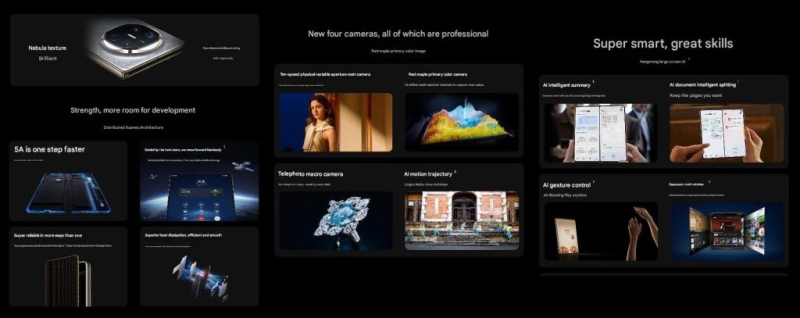 Huawei представила Mate X6 &mdash; складной смартфон с &laquo;базальтовой архитектурой&raquo; и тройной спутниковой связью