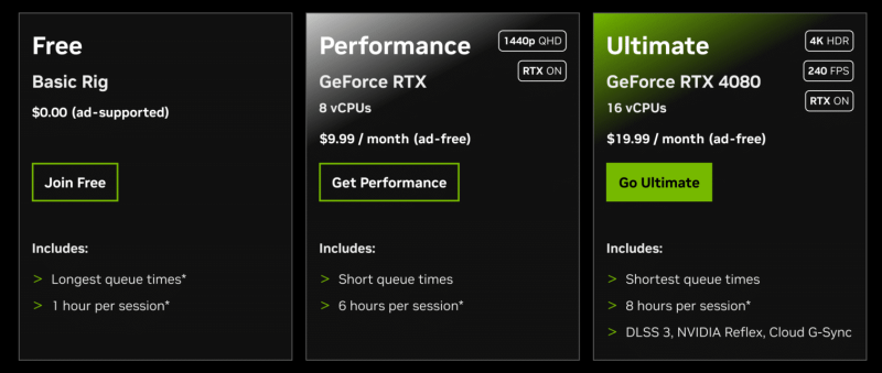 Nvidia ограничит ежемесячное игровое время в облачном сервисе GeForce Now &mdash; за дополнительные часы придётся платить