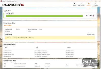 Обзор и тестирование ноутбука Digma Pro Pactos 14&rdquo;: недорого, но и не очень сердито
