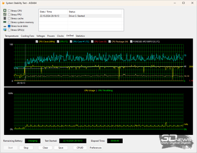 Обзор и тестирование ноутбука Digma Pro Pactos 14&rdquo;: недорого, но и не очень сердито