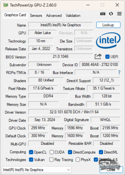 Обзор и тестирование ноутбука Digma Pro Pactos 14&rdquo;: недорого, но и не очень сердито