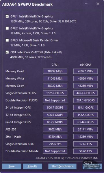 Обзор и тестирование ноутбука Digma Pro Pactos 14&rdquo;: недорого, но и не очень сердито