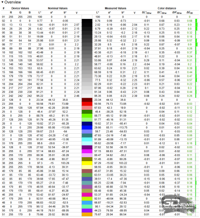 Обзор и тестирование ноутбука Digma Pro Pactos 14&rdquo;: недорого, но и не очень сердито
