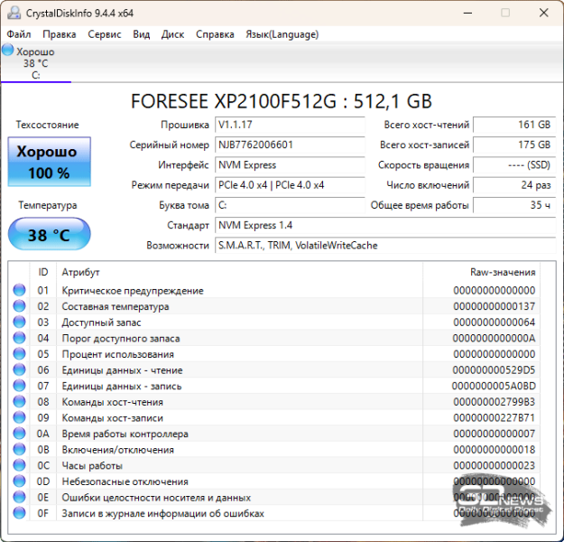 Обзор и тестирование ноутбука Digma Pro Pactos 14&rdquo;: недорого, но и не очень сердито