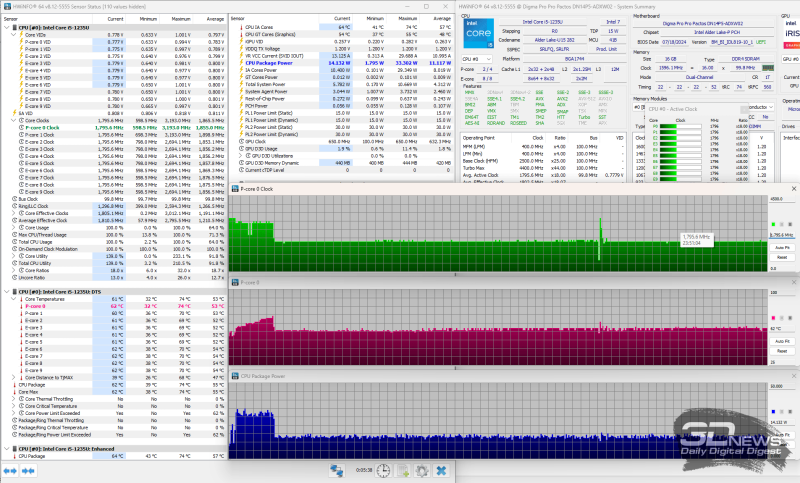 Обзор и тестирование ноутбука Digma Pro Pactos 14&rdquo;: недорого, но и не очень сердито