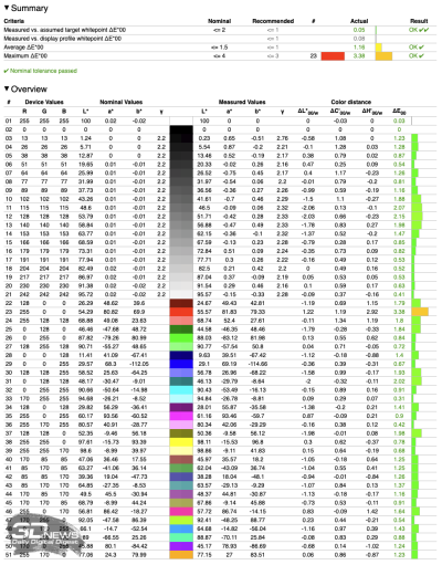 Обзор ноутбука ASUS ProArt P16 (H7606WI) с процессором Ryzen AI