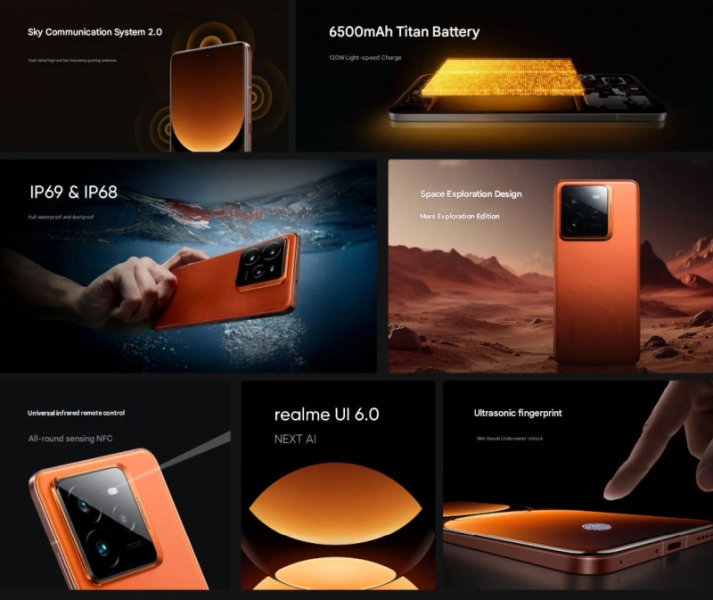 Представлен флагман Realme GT 7 Pro с самым ярким экраном, Snapdragon 8 Elite и батареей на 6500 мА·ч за $520