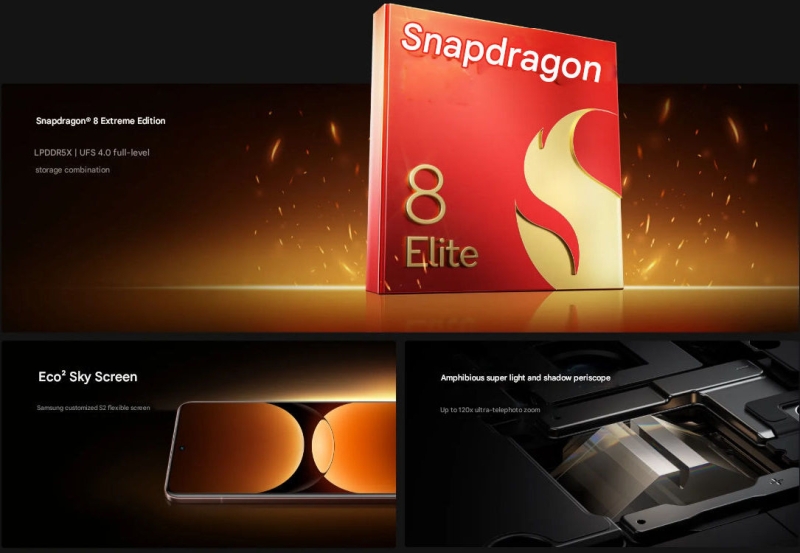 Представлен флагман Realme GT 7 Pro с самым ярким экраном, Snapdragon 8 Elite и батареей на 6500 мА·ч за $520