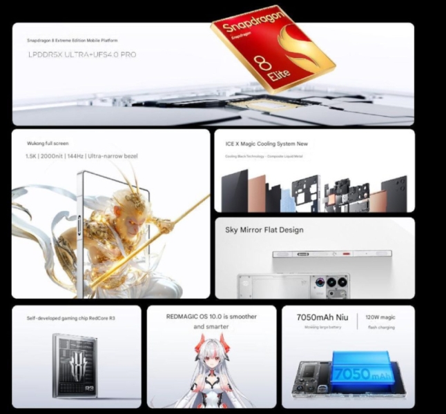Представлены игровые смартфоны RedMagic 10 Pro и 10 Pro+ &mdash; Snapdragon 8 Elite, активные кулеры с жидким металлом и ёмкие батареи