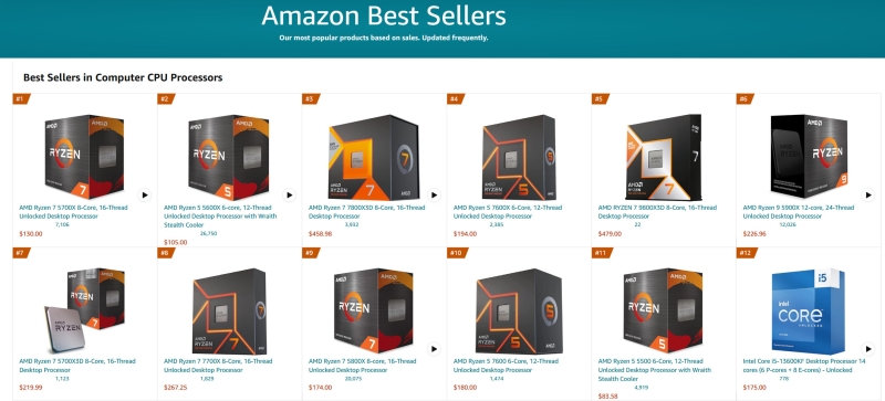 Процессоры AMD выбили Intel из &laquo;десятки&raquo; самых продаваемых на Amazon