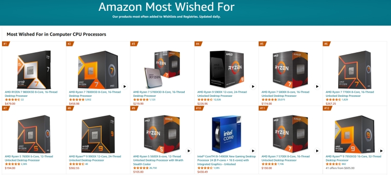 Процессоры AMD выбили Intel из &laquo;десятки&raquo; самых продаваемых на Amazon