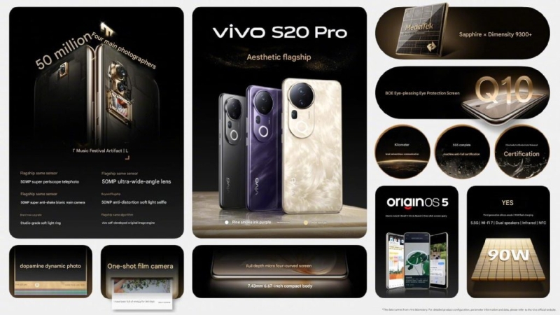 Смартфоны Vivo S20 и S20 Pro дебютировали с ценой от $317 &mdash; у старшего сразу четыре 50-Мп камеры