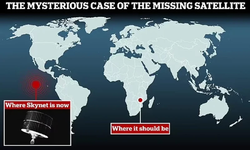 У старейшего британского спутника Skynet-1A необъяснимо поменялась орбита &mdash; неясно, кто и зачем это сделал