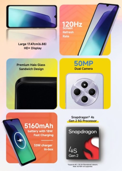 Xiaomi представила первый в мире смартфон на Snapdragon 4s Gen 2 &mdash; Redmi A4 5G за $100