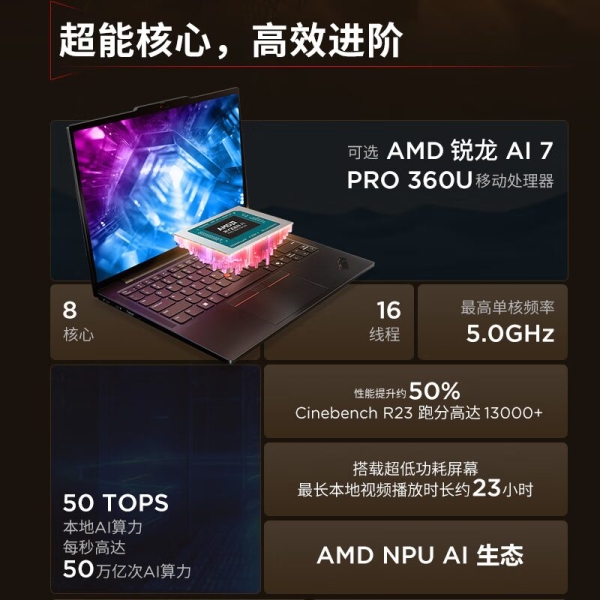 AMD выпустила эксклюзивный Ryzen AI 7 PRO 360U в Китае &mdash; чип дебютировал в ноутбуке Lenovo ThinkPad 14s AI 2024