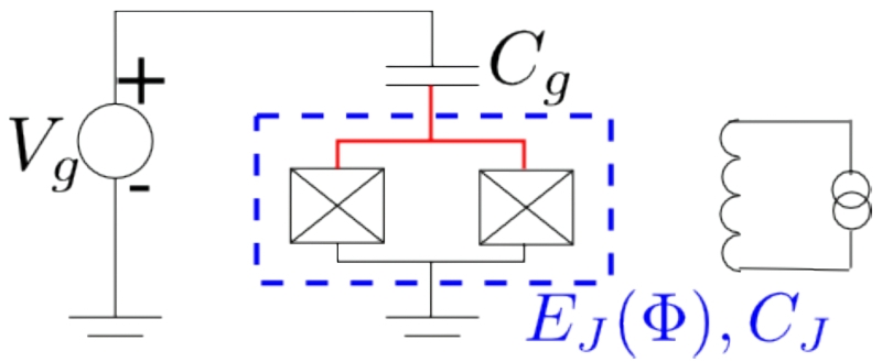 Больше кубитов &mdash; меньше ошибок? Да, но торопиться не надо&hellip;