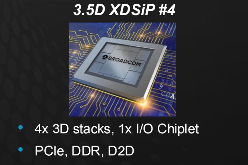 Fujitsu показала 2-нм конкурента Epyc и Xeon — 144-ядерный Arm-процессор Monaka с кешем SRAM