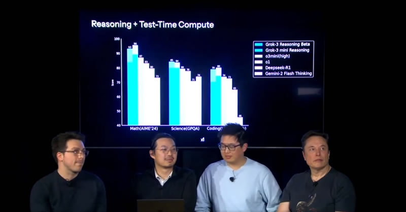 Маск пообещал ИИ-игры с фотореалистичной графикой и объявил о запуске студии xAI Gaming