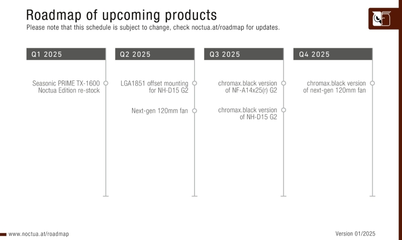Noctua отложила запуски новых вентиляторов и кулеров — некоторые придётся ждать до следующего года