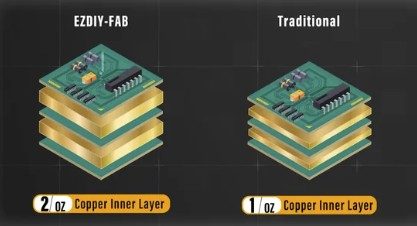 Производители начали приделывать к кабелям 12V-2×6 кулеры, чтобы те не плавились