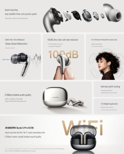Xiaomi представила беспроводные наушники с Wi-Fi &mdash; флагманские Buds 5 Pro с тройным драйвером и aptX Lossless