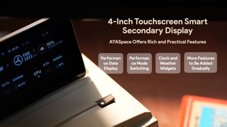 AyaNeo представила вдохновлённый Macintosh&nbsp;мини-ПК с откидным экраном и чипом AMD Strix Point