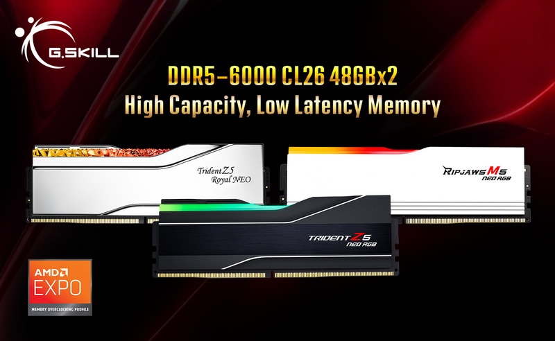 G.Skill представила комплект DDR5-6000 из двух 48-Гбайт планок с низкими задержками для AMD Ryzen