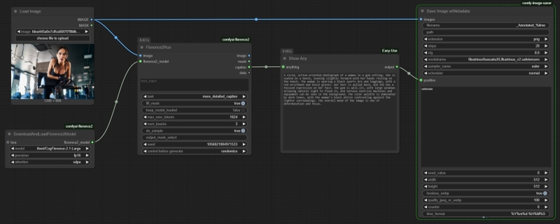 Мастерская локальных ИИ: беседы с компьютером о прекрасном