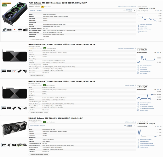 Nvidia сделала ряд &laquo;позорных заявлений&raquo;, объясняя провальный запуск видеокарт GeForce RTX 5000