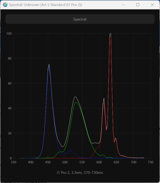 Обзор 4K IPS-монитора Digma Pro Art S: чёткий стиляга