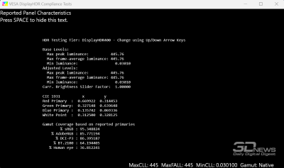 Обзор 4K IPS-монитора Digma Pro Art S: чёткий стиляга