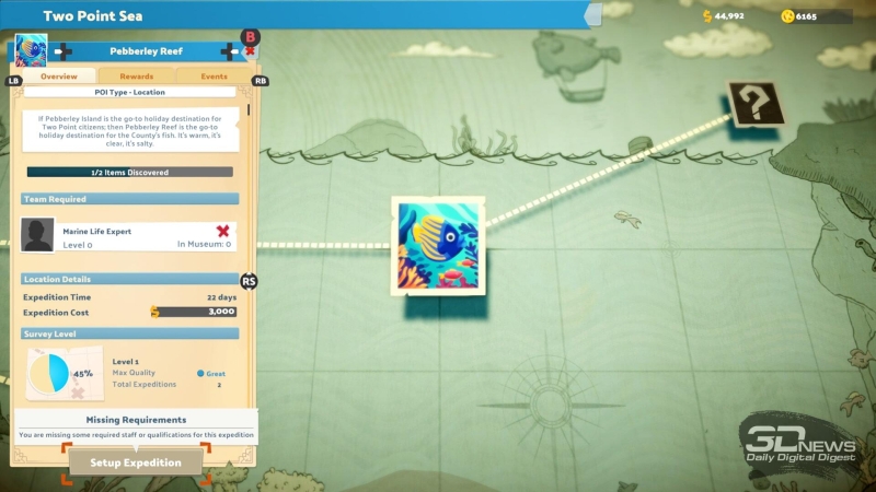 Two Point Museum &mdash; чудесный экспонат для коллекции. Рецензия