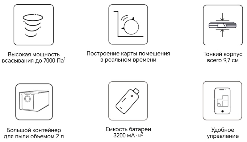 В России начались продажи мощных роботов-пылесосов HONOR CHOICE Robot Cleaner R3