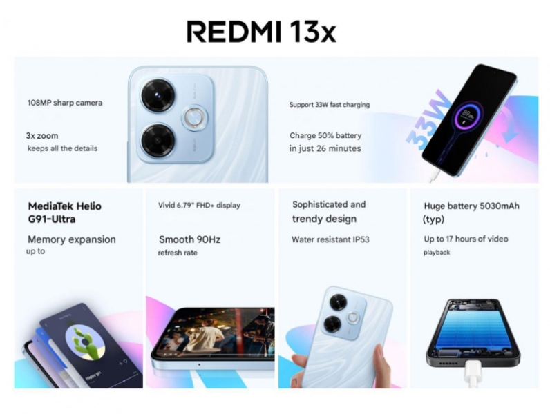 Xiaomi анонсировала смартфон Redmi 13x на чипе Helio G91 Ultra с обновлённым дизайном
