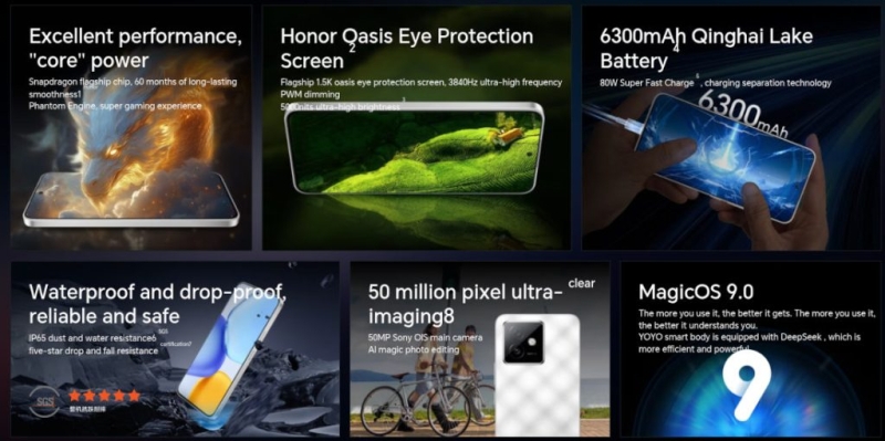 Анонсирован смартфон Honor X60 GT со старым флагманским Snapdragon и батареей на 6300 мА&middot;ч по цене от $246