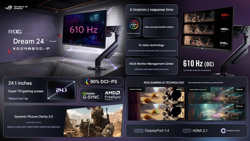 Asus представила первый в мире 610-Гц геймерский монитор &mdash; ROG XG248Q5G-P за $1100