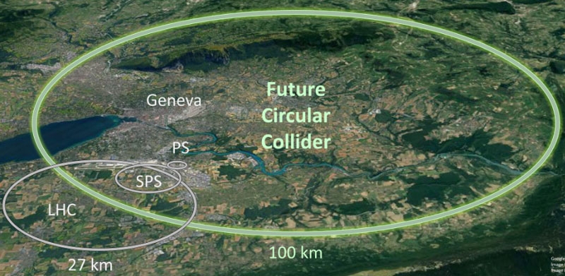 Европа технически готова построить суперколлайдер будущего, который будет втрое больше БАКа