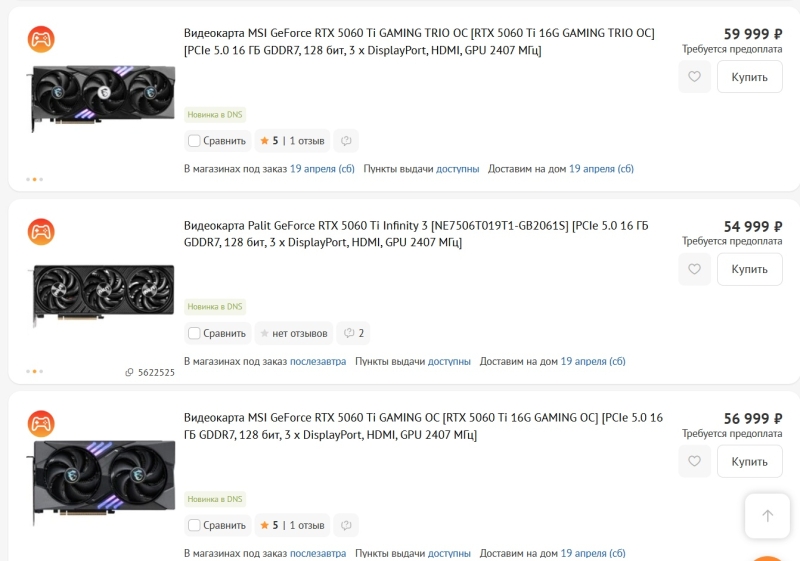 GeForce RTX 5060 Ti поступили в продажу — в России карты за $429 оценили от 55 тыс. рублей