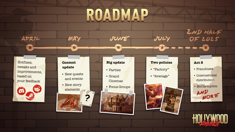 Голливудскую стратегию Hollywood Animal от создателей This is the Police не забросят в раннем доступе &mdash; подробности поддержки игры