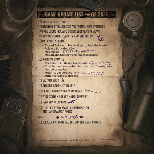 GSC пообещала сделать S.T.A.L.K.E.R. 2: Heart of Chornobyl «той игрой, которую вы заслуживаете» — план ближайших обновлений