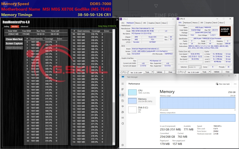 G.Skill представила 256-Гбайт комплект памяти DDR5-6000 CL32 из четырёх модулей